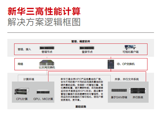 楓楊外國語學校東校區(qū)